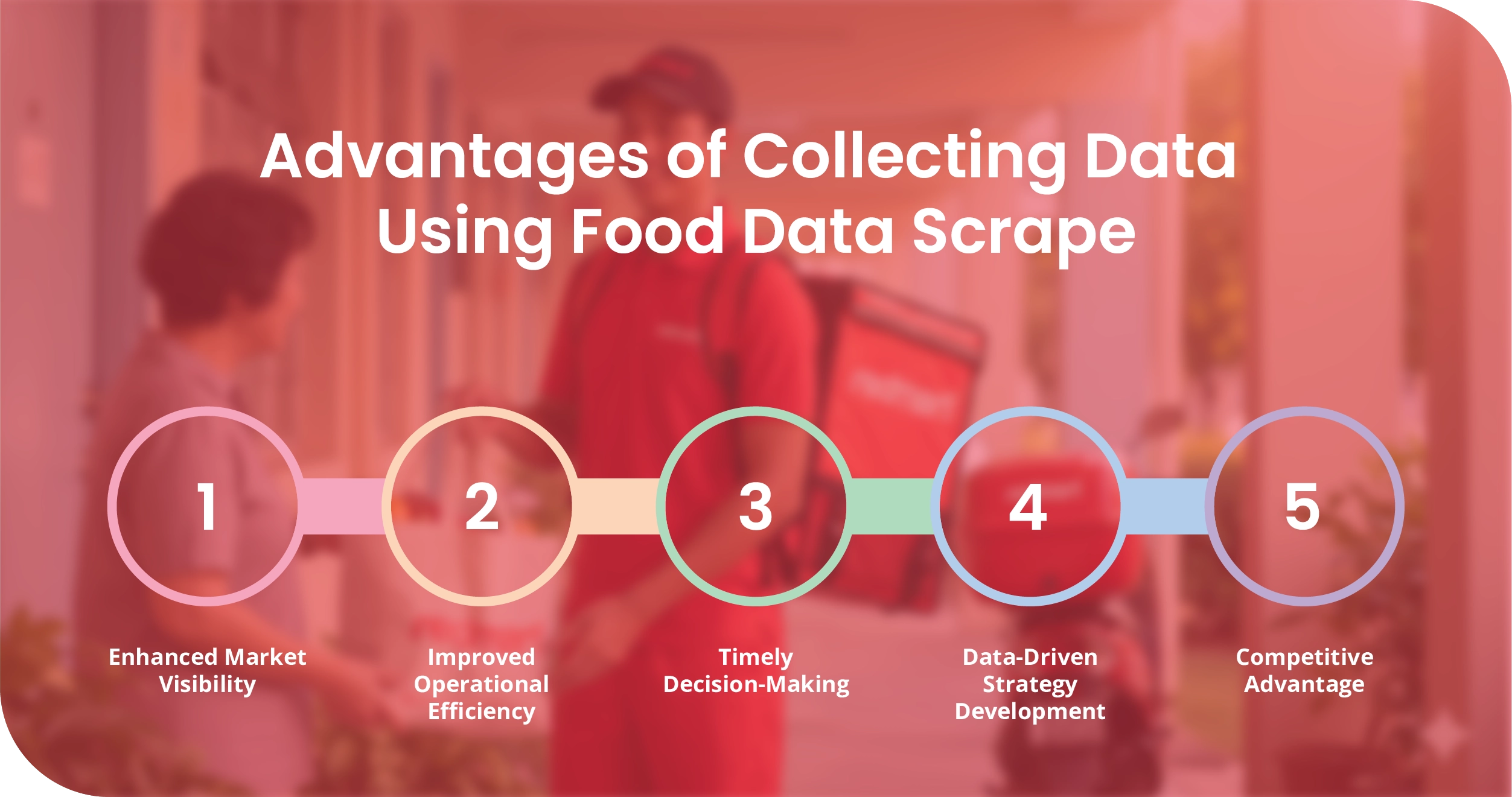 RedMart Singapore Advantages